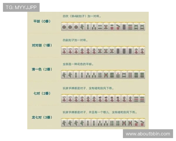 血流成河换三张规则操作流程与注意事项全面解析提升你的游戏体验